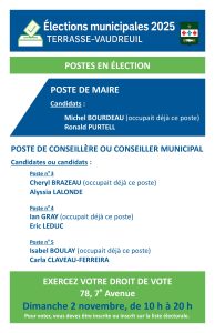 affiche de porte