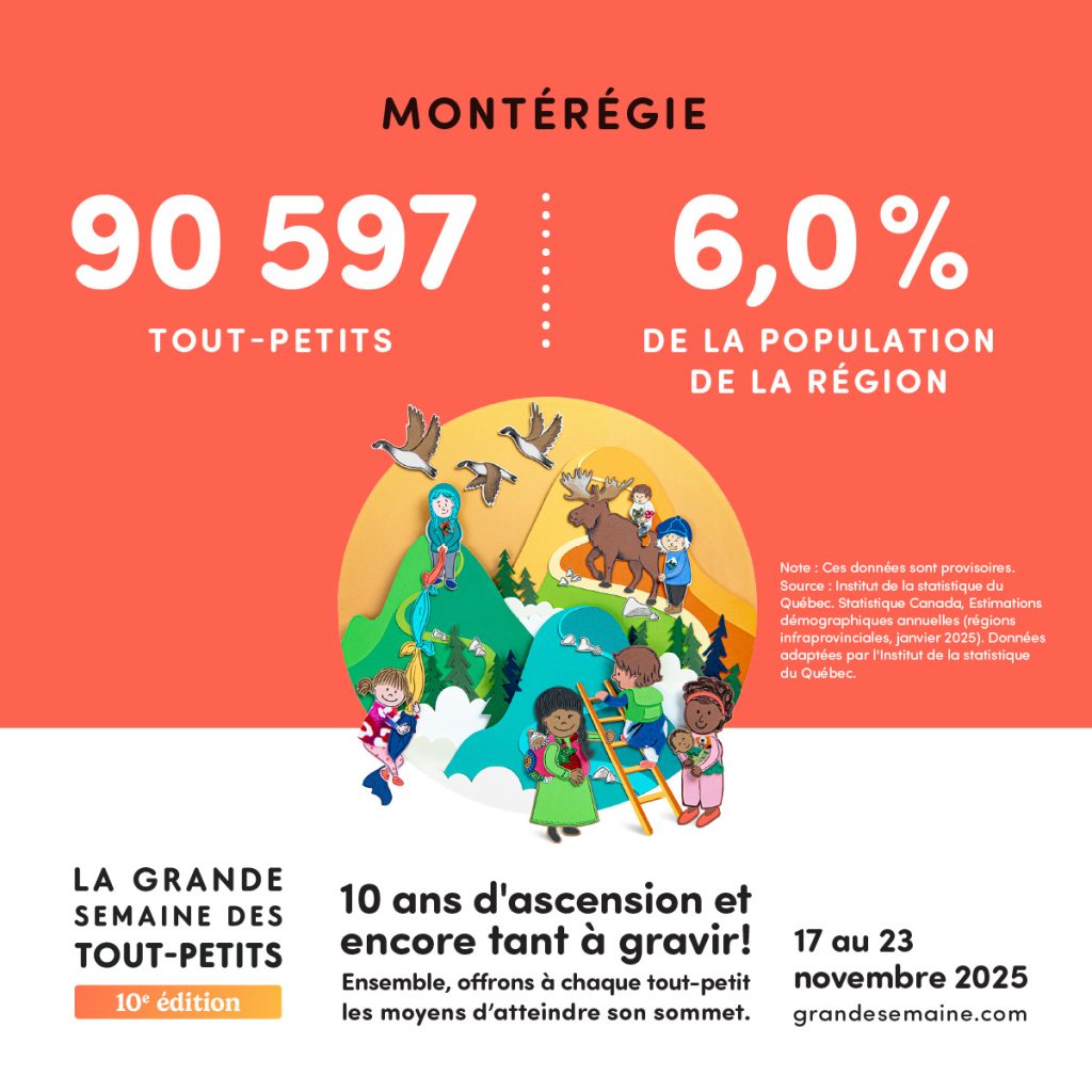 grande semaine des tout petits